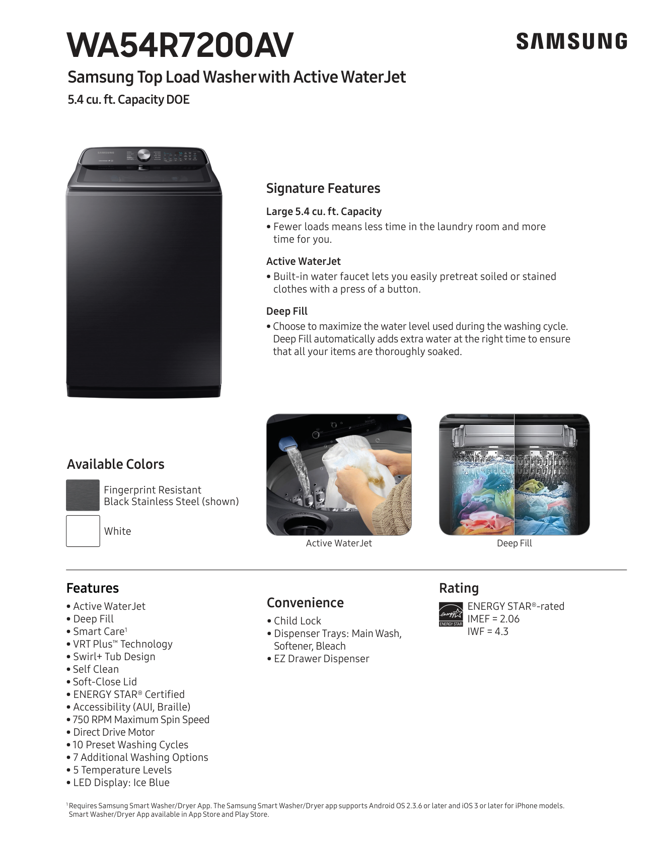 Samsung Active Waterjet Washer manual