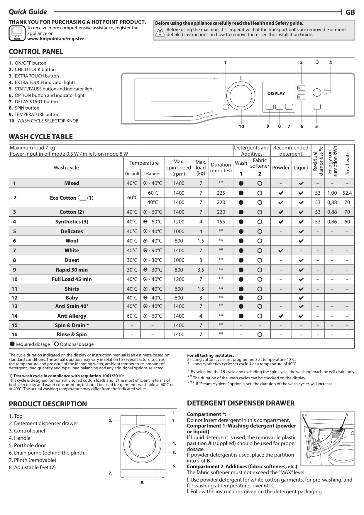 Hotpoint Aqsd723 Washing Machine