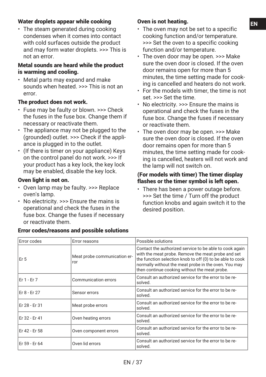Manual page 37 — Beko error Er 5