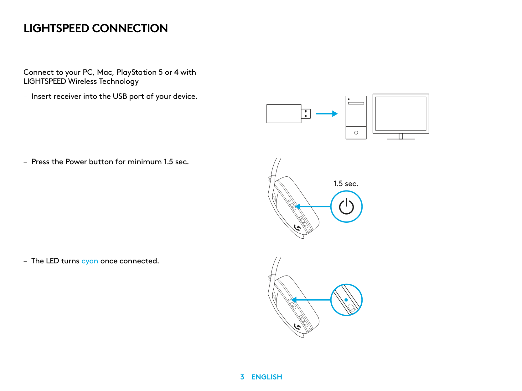 Manual page 3 — Logitech error LED turns cyan