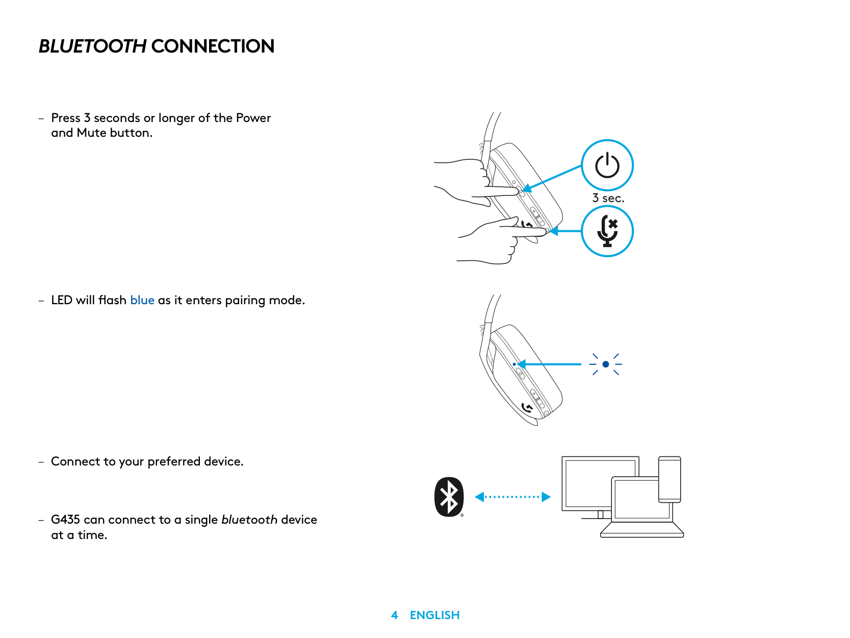 Manual page 4 — Logitech error LED flashes blue