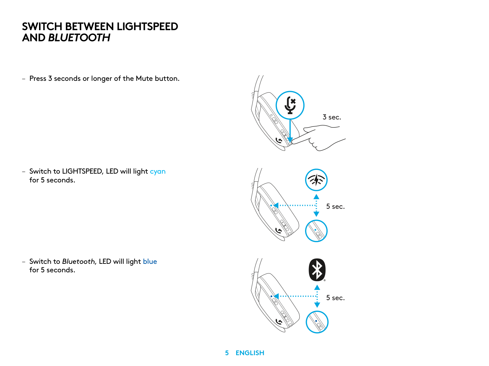 Manual page 5 — Logitech error LED lights cyan for 5 seconds
