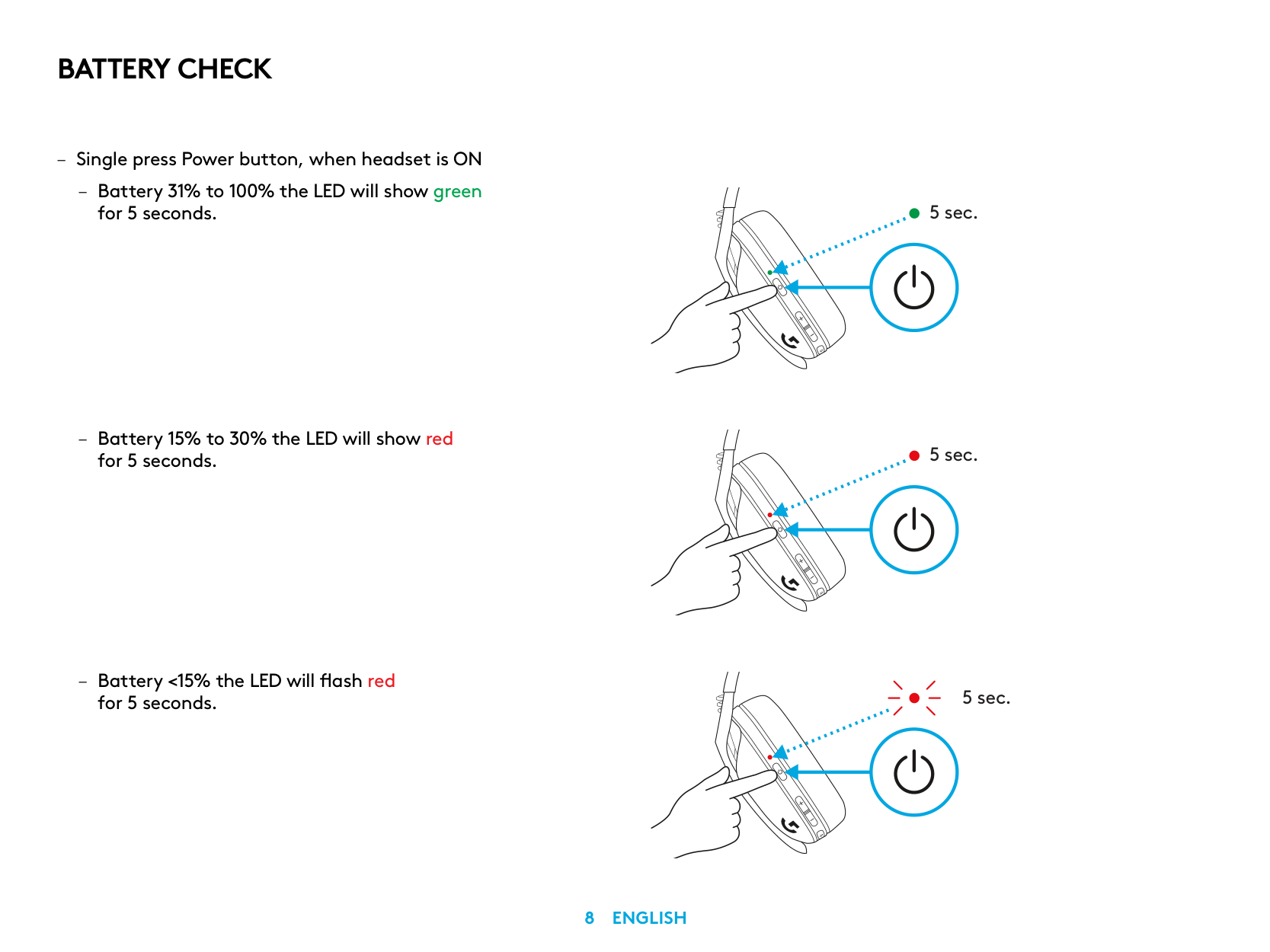 Manual page 8 — Logitech error LED shows red for 5 seconds