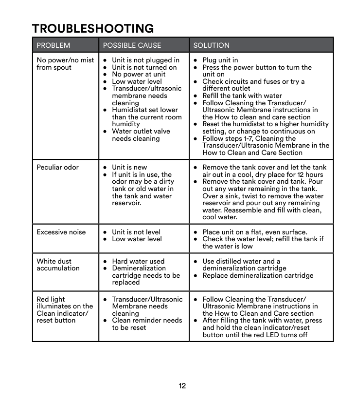 Manual page 12 — Homedics error Red light illuminates on the Clean indicator/reset button