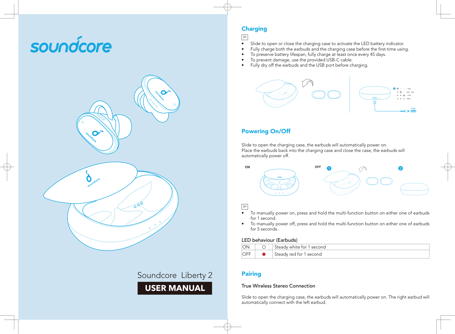 Soundcore Liberty Neo 2 True Wireless Earbuds
