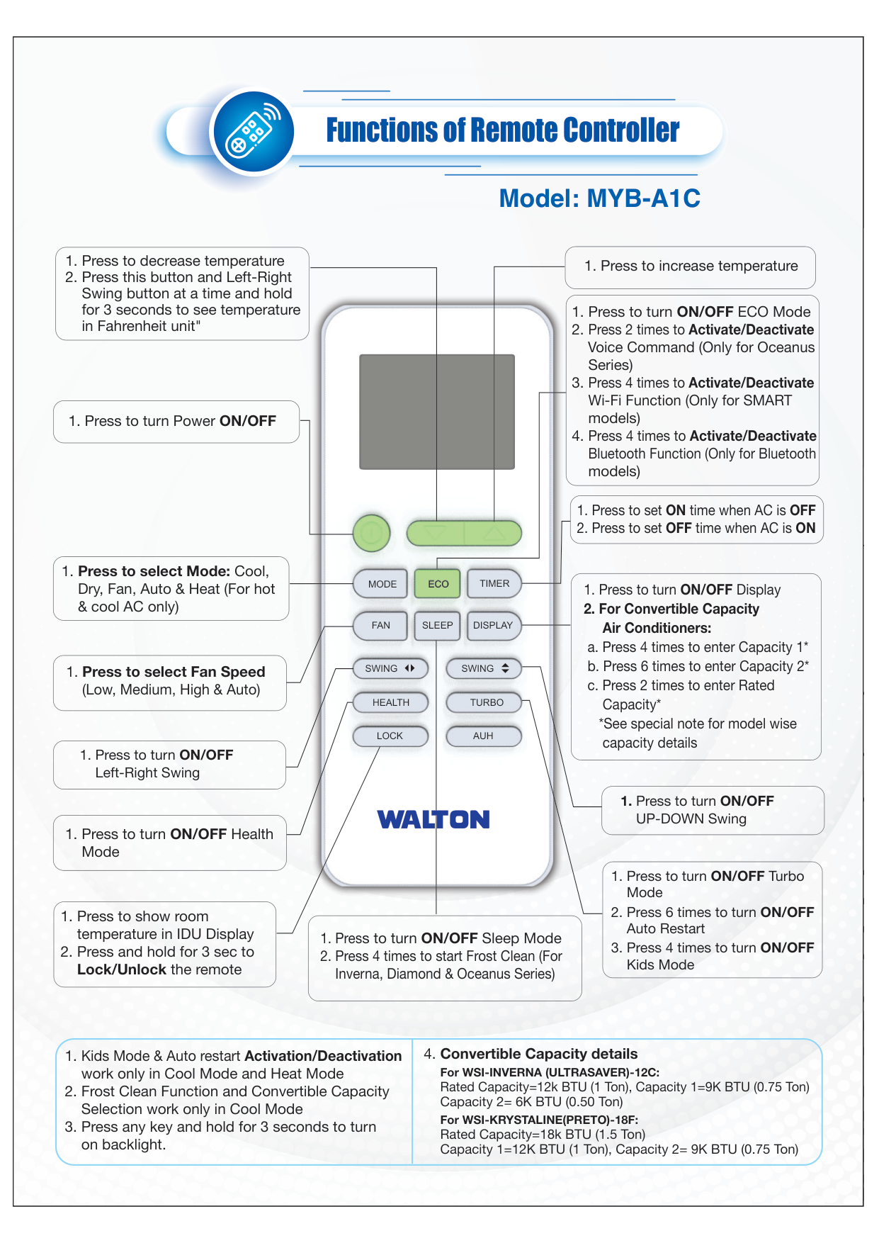 Walton Myb A1c AC Remote Control