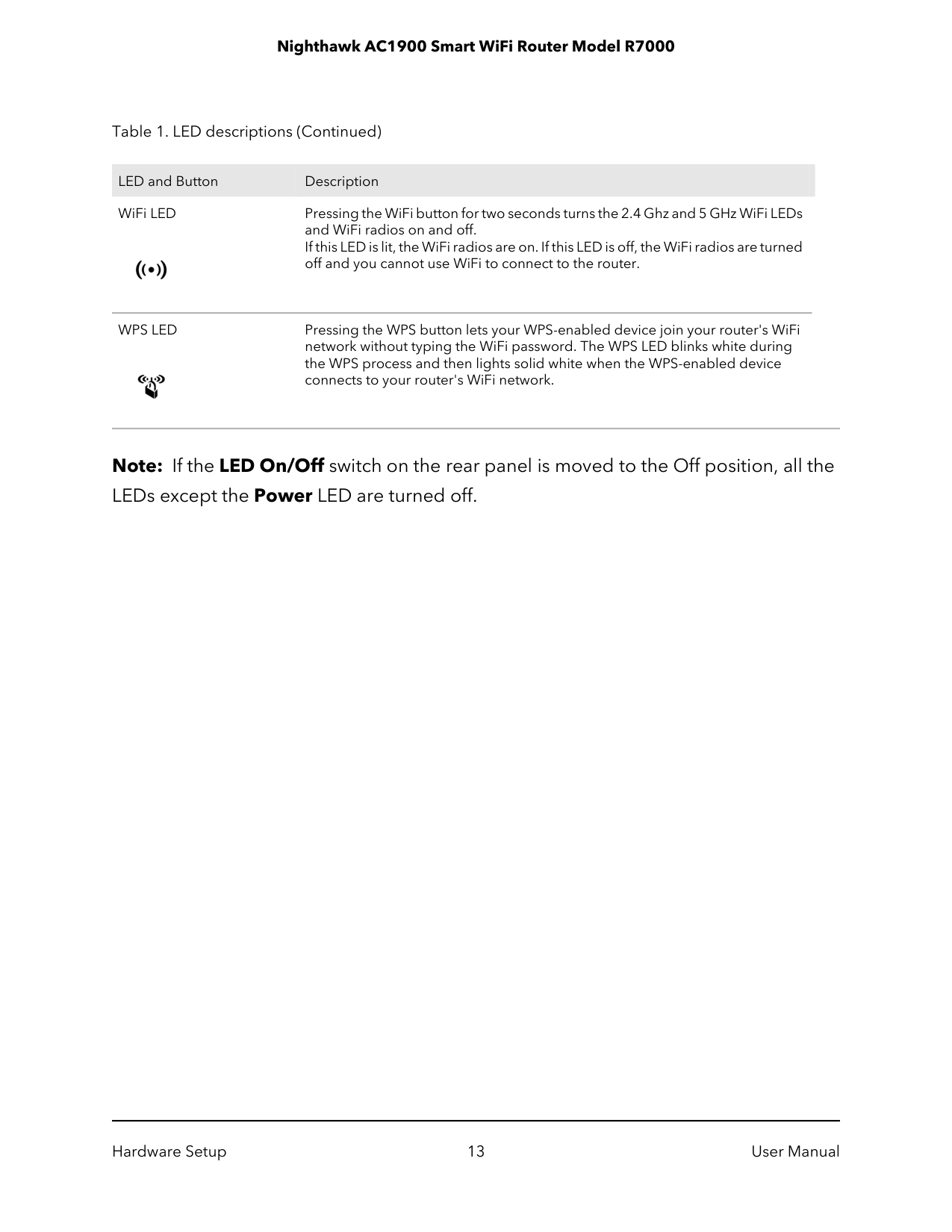 Manual page 13 — Netgear error WPS LED blinks white