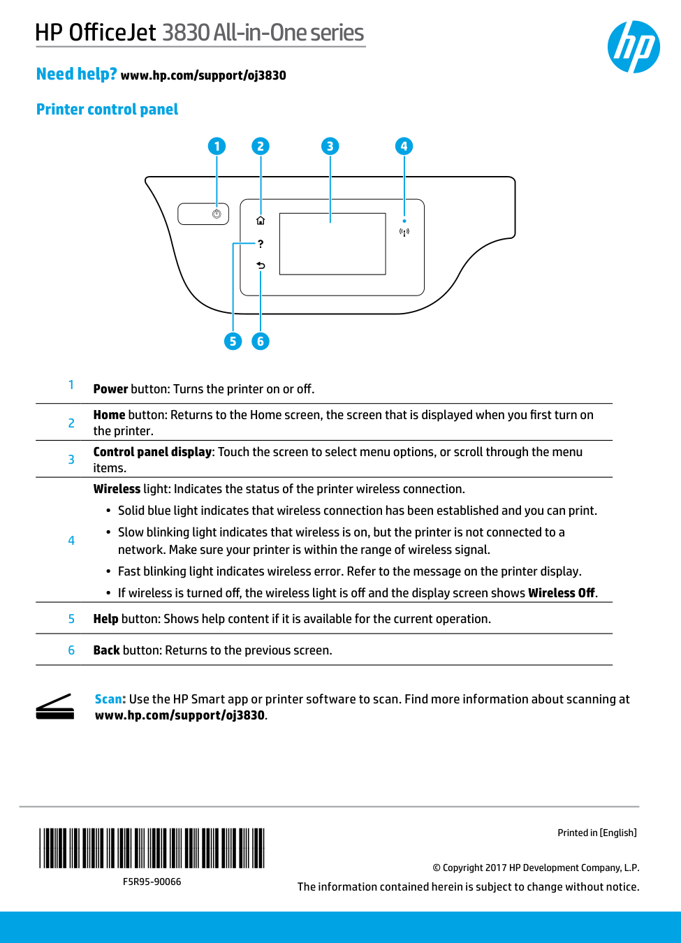 HP Officejet 3830 All-in-One Printer manual