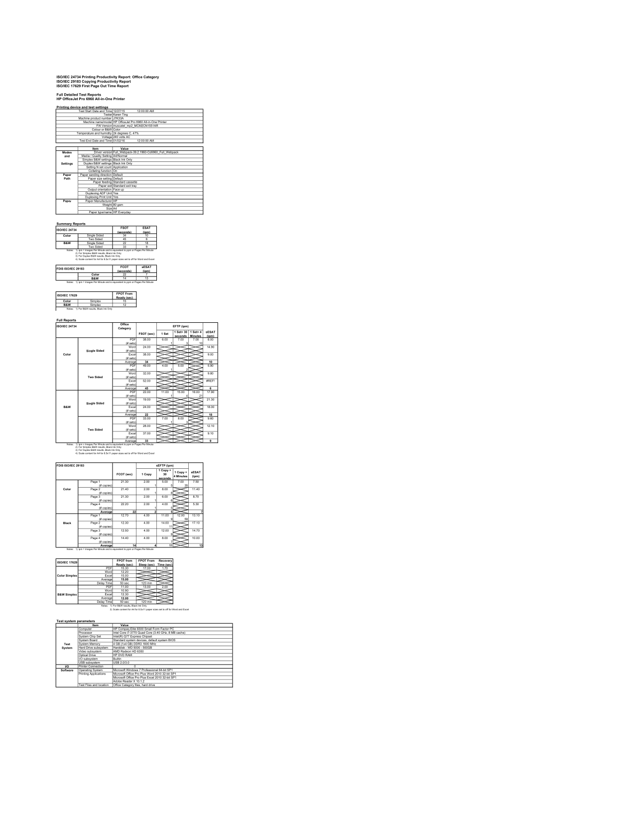 HP Officejet Pro 6960 All In One Printer manual