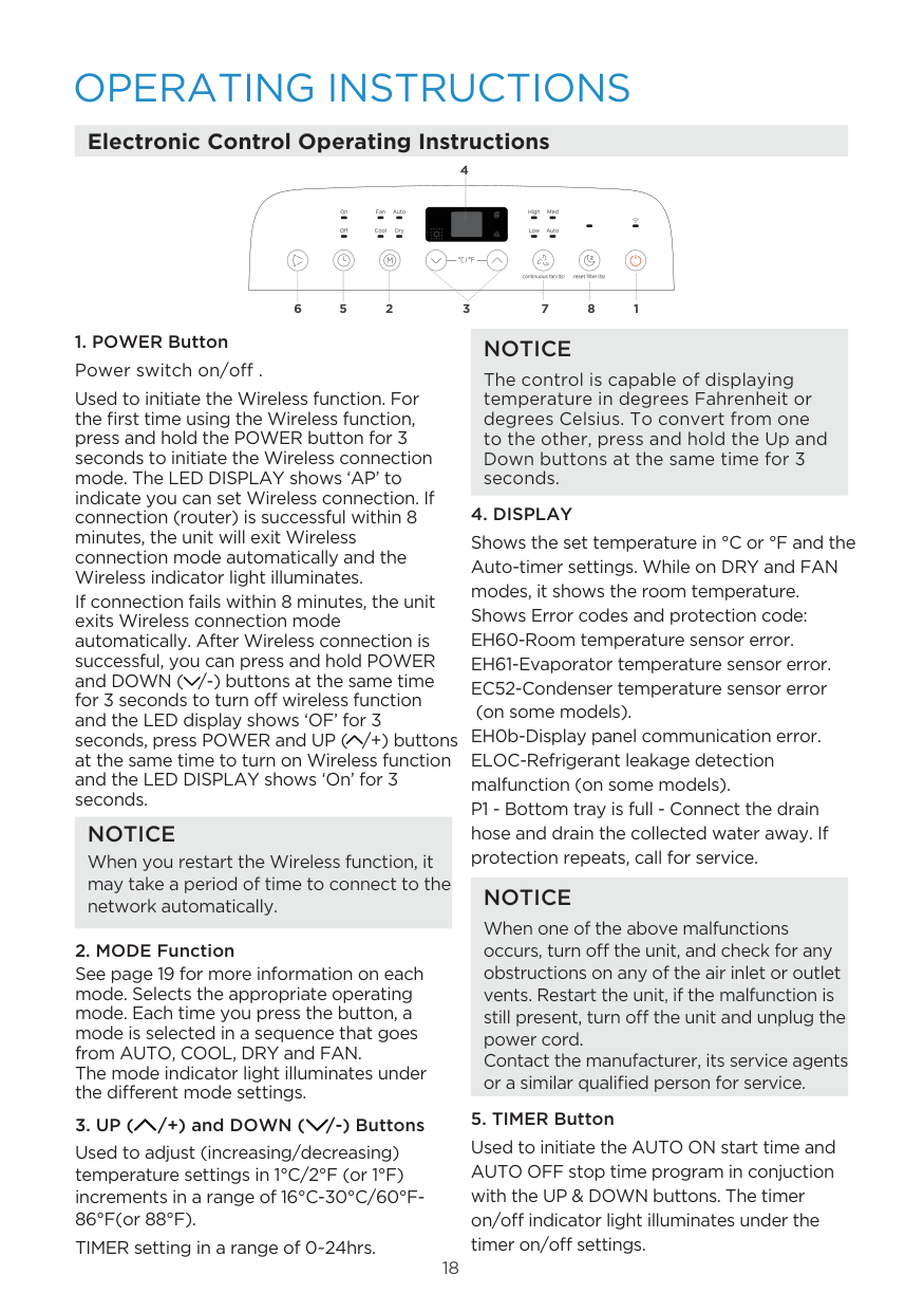 Manual page 18 — Midea error EC52