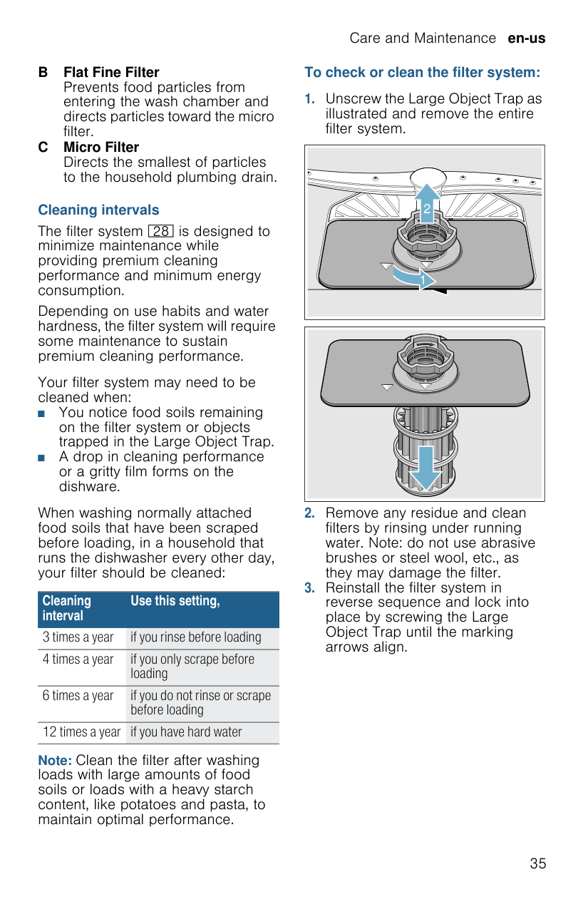 Manual page 35 — Bosch error E22