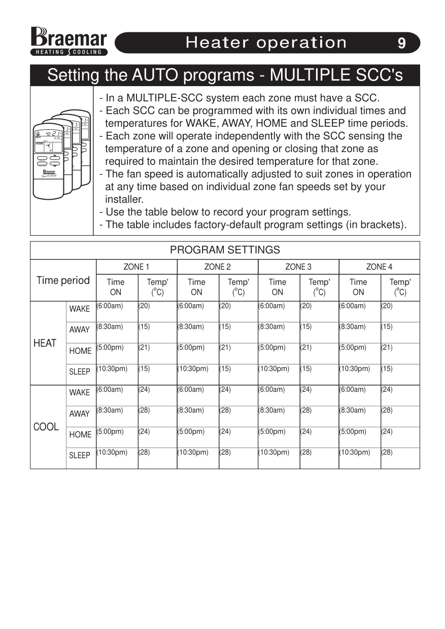 Manual page 12 — Braemar error FLASHER SYMBOL WITH NUMBER