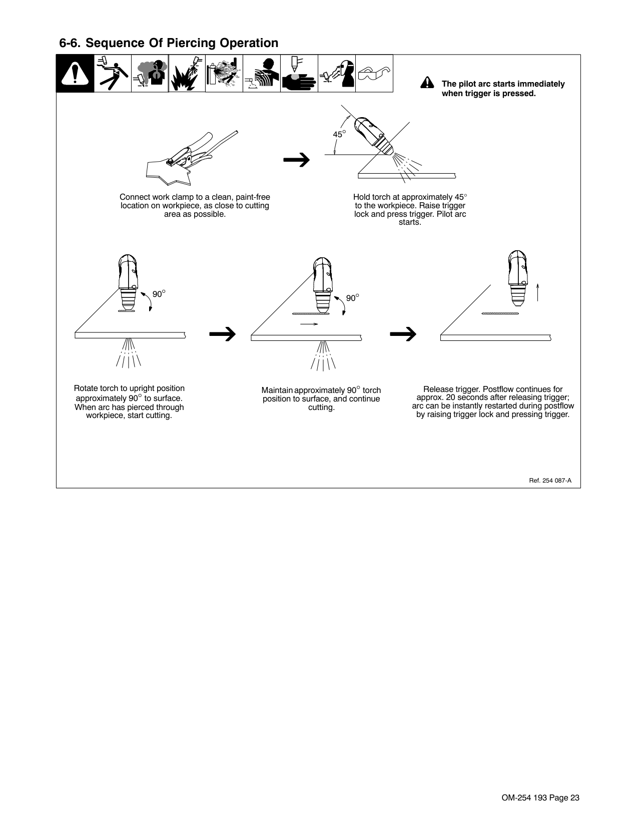 Manual page 27 — Miller error Pressure Light Flashing (Steady)