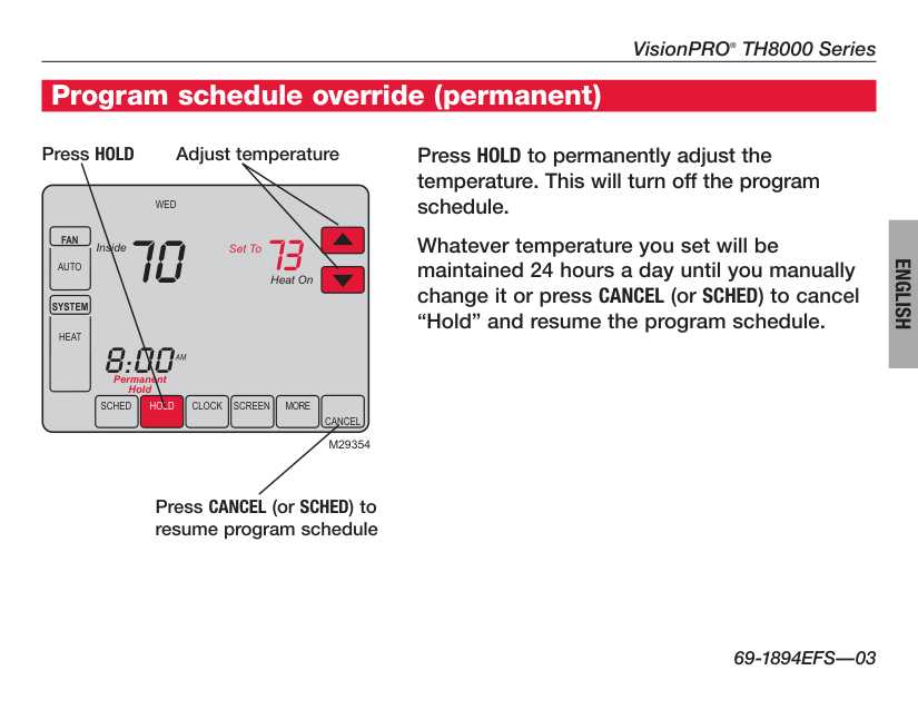 Manual page 15 — Honeywell error Recovery