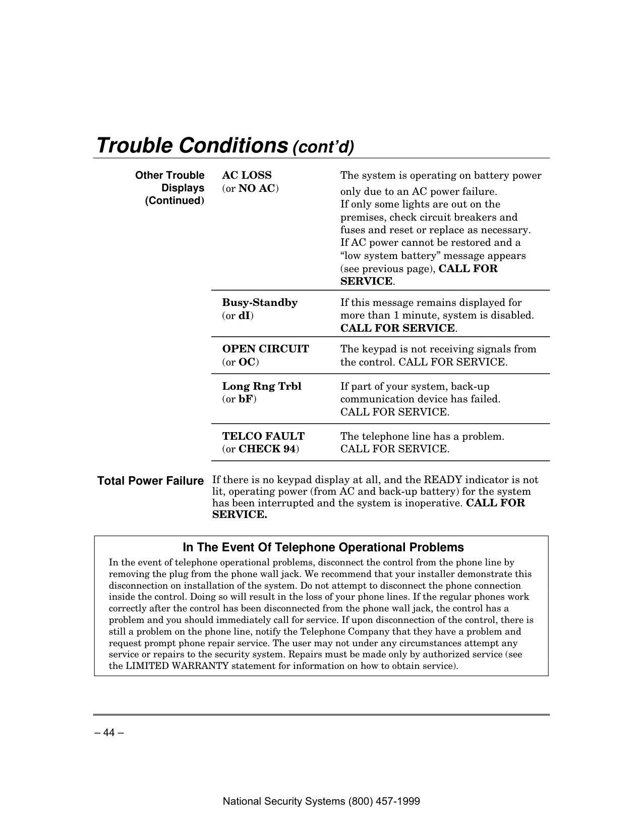 Manual page 44 — Honeywell error CHECK 94