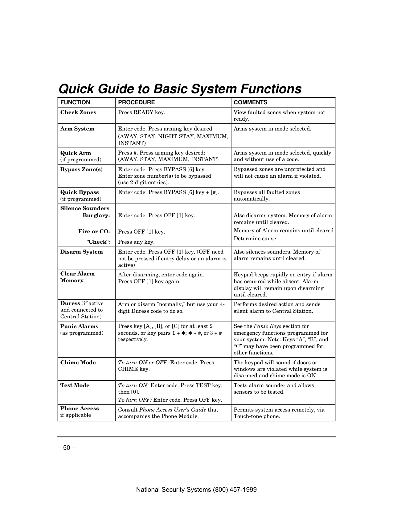 Manual page 50 — Honeywell error CHECK 70