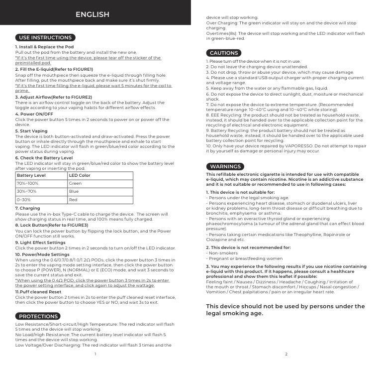 Manual page 3 — Vaporesso error Red indicator flashes 3 times