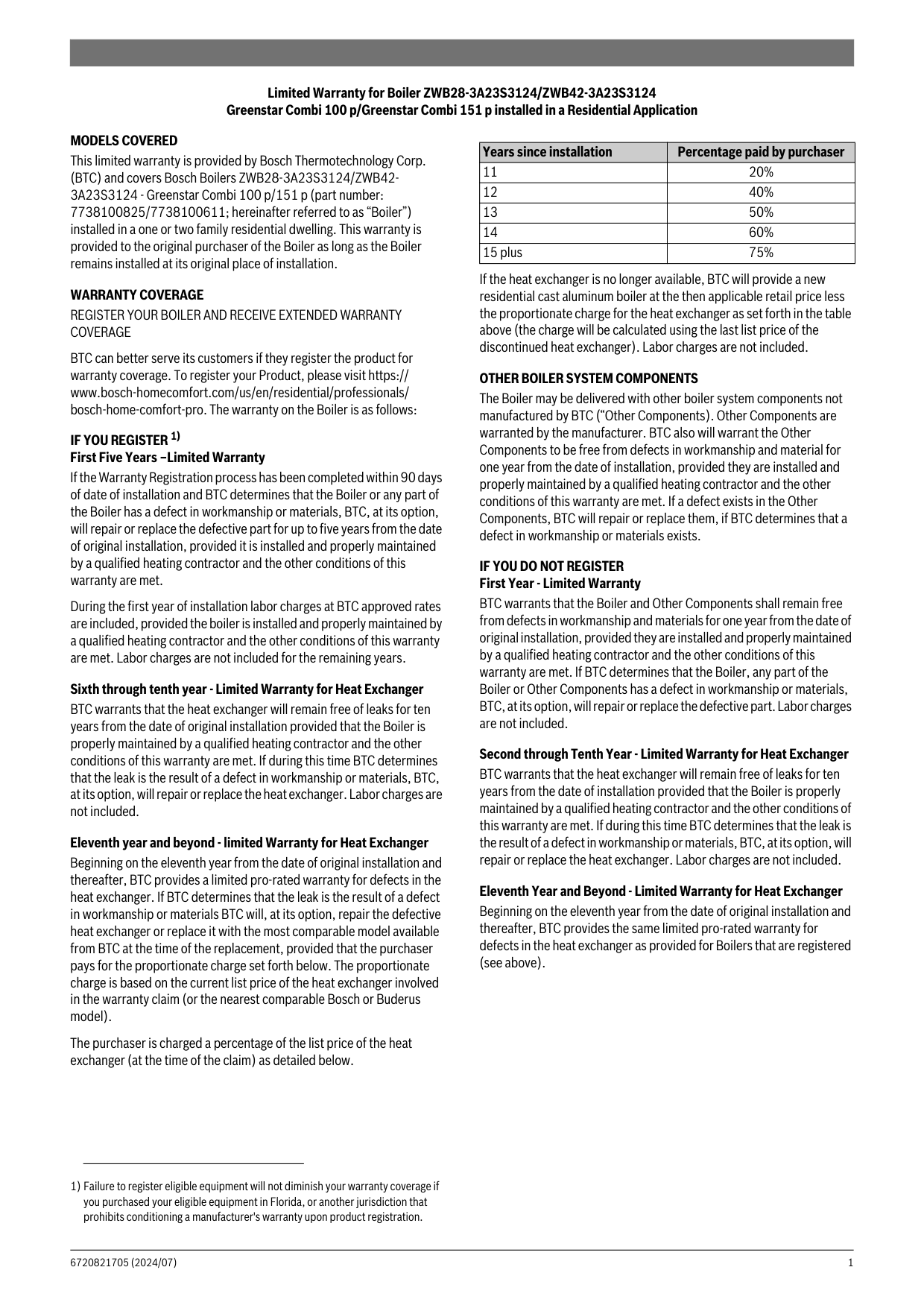 Bosch ZWB 42-3 Condensing Boiler manual